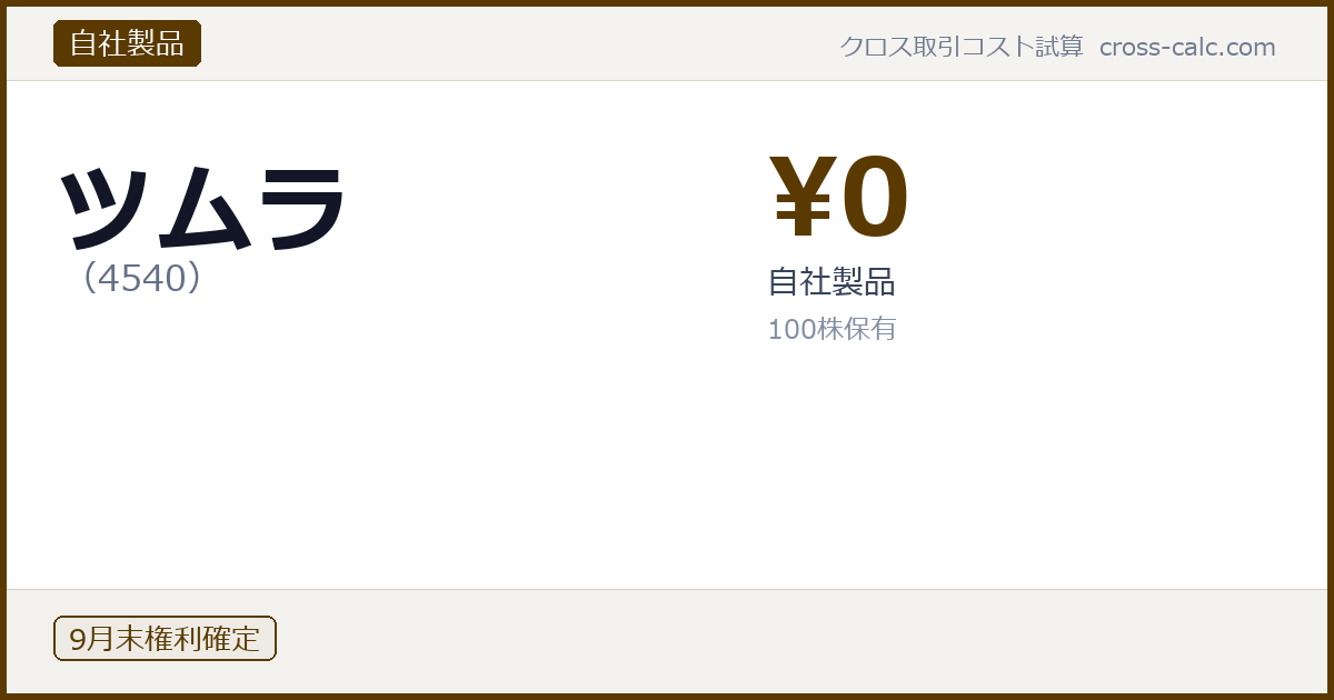 type=自社製品|co=ツムラ|code=4540|val=0|desc=自社製品|shares=100|months=9月末|color=#5a3a00