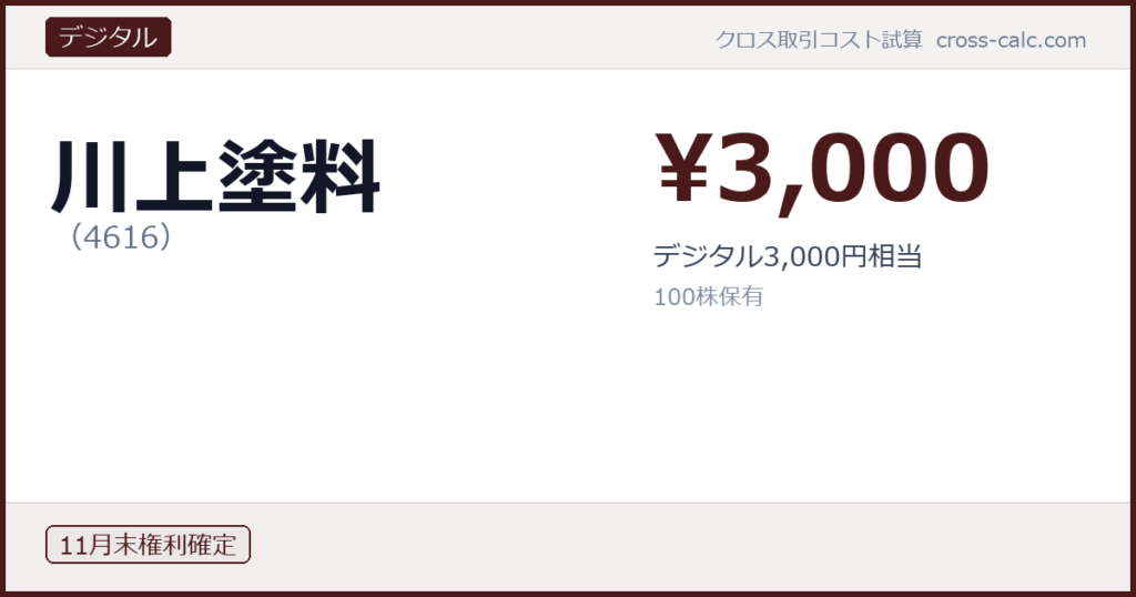 type=デジタル|co=川上塗料|code=4616|val=3000|desc=デジタル3,000円相当|shares=100|months=11月末|color=#4a1a1a