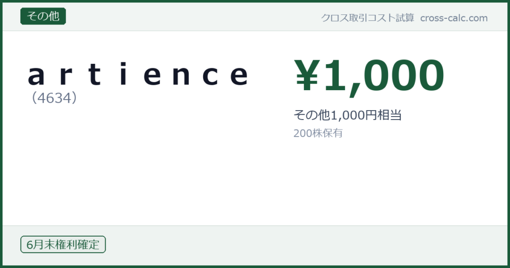 type=その他|co=ａｒｔｉｅｎｃｅ|code=4634|val=1000|desc=その他1,000円相当|shares=200|months=6月末|color=#1a5a3a