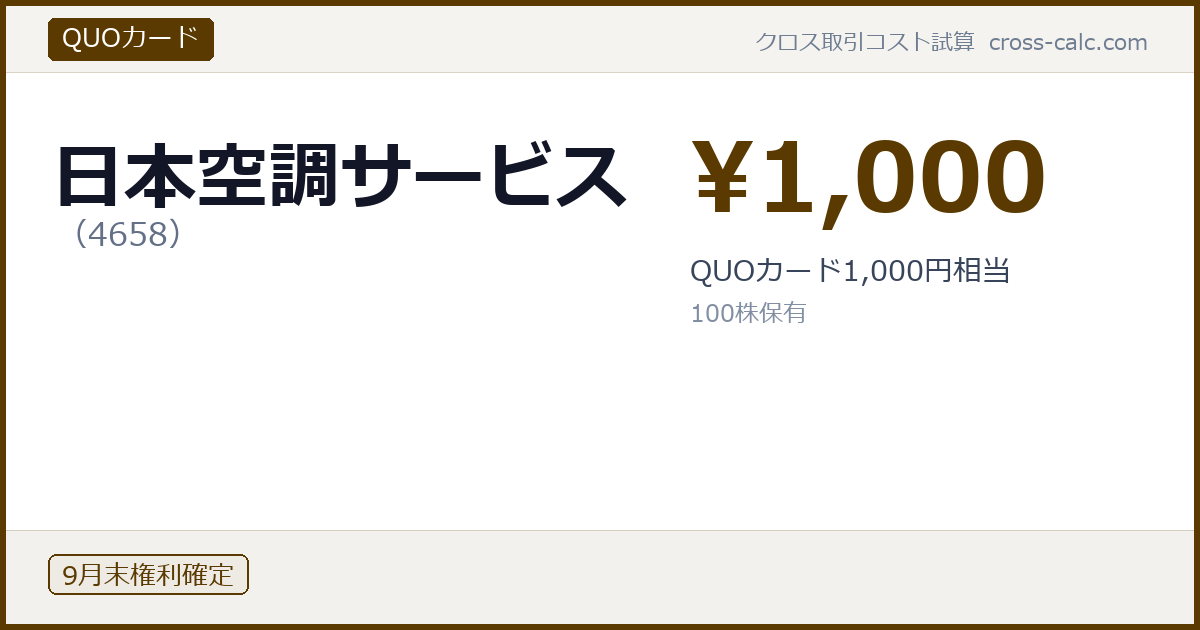 type=QUOカード|co=日本空調サービス|code=4658|val=1000|desc=QUOカード1,000円相当|shares=100|months=9月末|color=#5a3a00