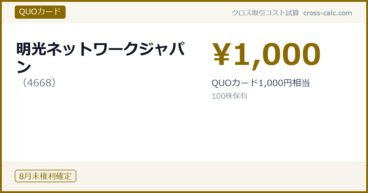 type=QUOカード|co=明光ネットワークジャパン|code=4668|val=1000|desc=QUOカード1,000円相当|shares=100|months=8月末|color=#8a6a00