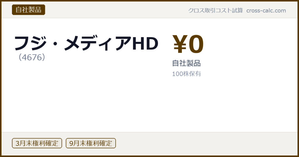 type=自社製品|co=フジ・メディアHD|code=4676|val=0|desc=自社製品|shares=100|months=3月末,9月末|color=#5a3a00
