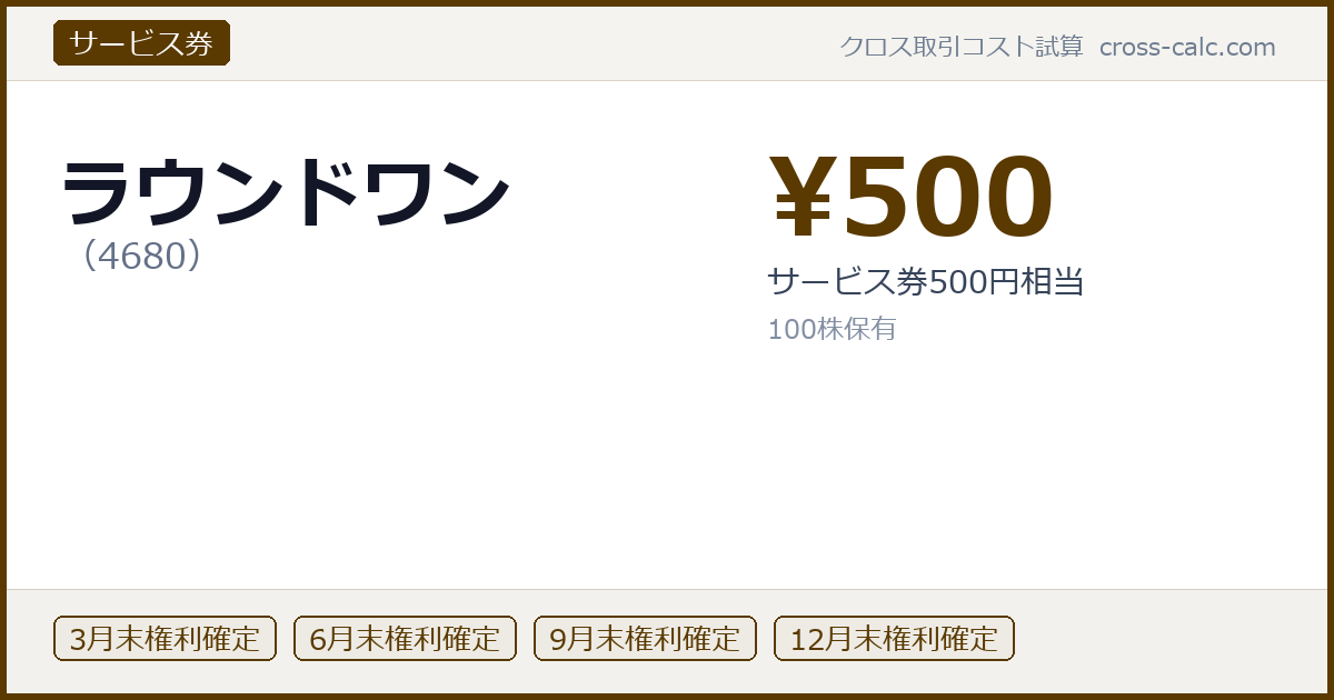 type=サービス券|co=ラウンドワン|code=4680|val=500|desc=サービス券500円相当|shares=100|months=3月末,6月末,9月末,12月末|color=#5a3a00