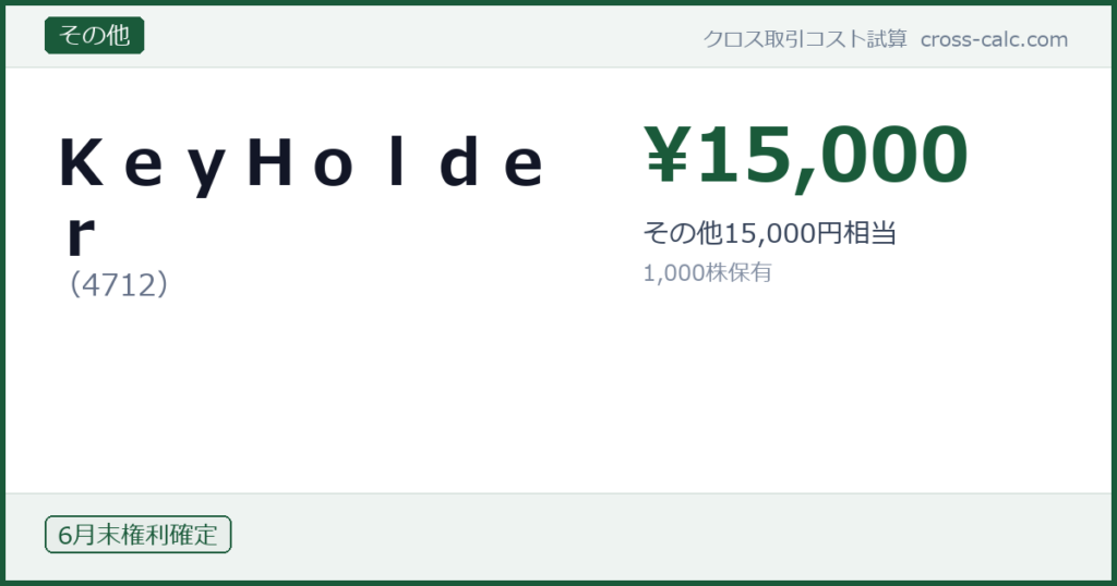 type=その他|co=ＫｅｙＨｏｌｄｅｒ|code=4712|val=15000|desc=その他15,000円相当|shares=1000|months=6月末|color=#1a5a3a