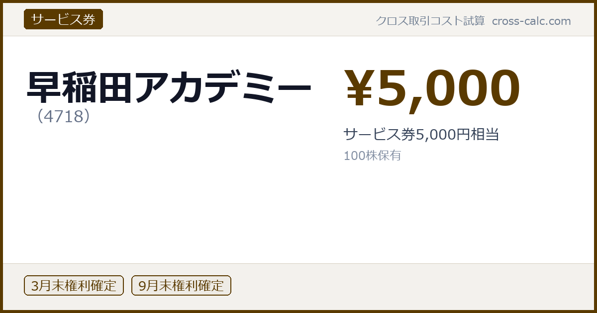 type=サービス券|co=早稲田アカデミー|code=4718|val=5000|desc=サービス券5,000円相当|shares=100|months=3月末,9月末|color=#5a3a00