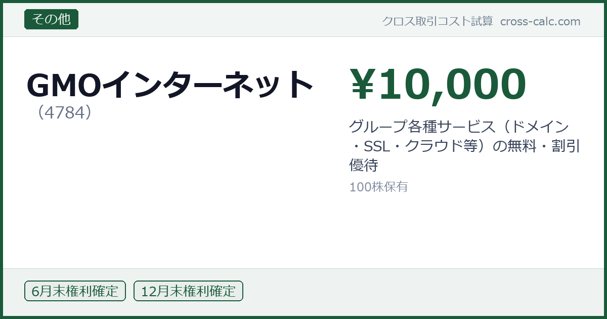 type=その他|co=GMOインターネット|code=4784|val=10000|desc=グループ各種サービス(ドメイン・SSL・クラウド等)の無料・割引優待|shares=100|months=6月末,12月末|color=#1a5a3a