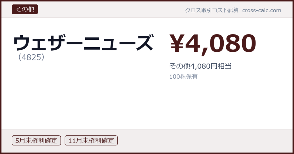 type=その他|co=ウェザーニューズ|code=4825|val=4080|desc=その他4,080円相当|shares=100|months=5月末,11月末|color=#4a1a1a