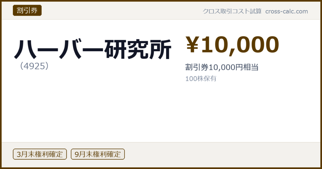 type=割引券|co=ハーバー研究所|code=4925|val=10000|desc=割引券10,000円相当|shares=100|months=3月末,9月末|color=#5a3a00