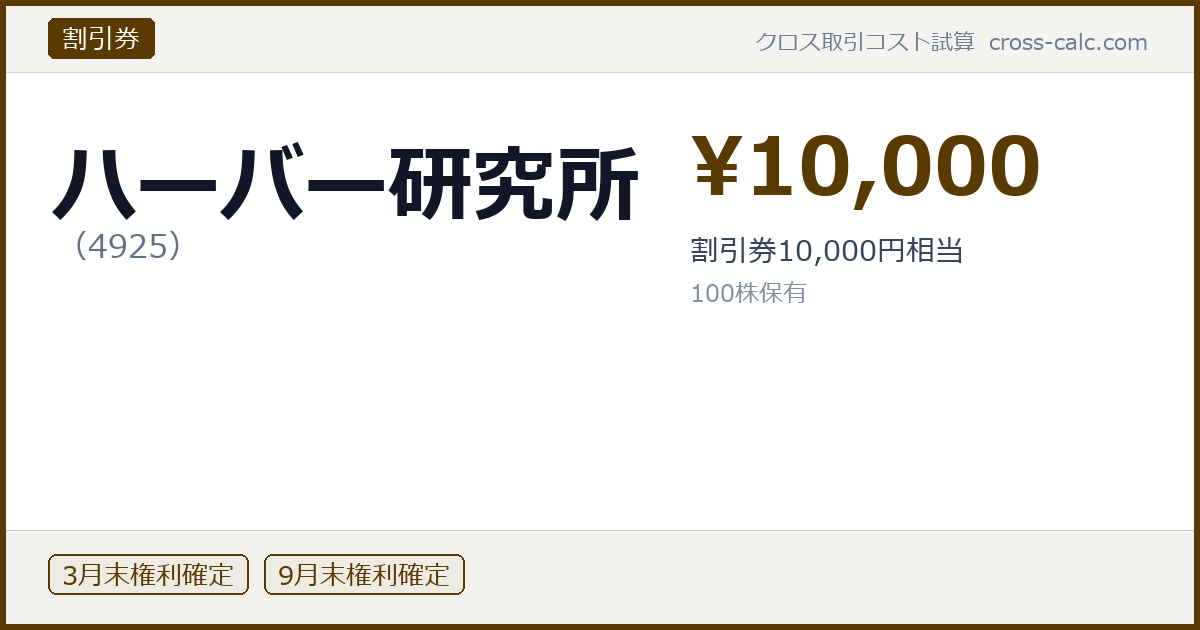 type=割引券|co=ハーバー研究所|code=4925|val=10000|desc=割引券10,000円相当|shares=100|months=3月末,9月末|color=#5a3a00