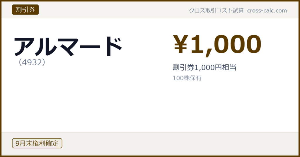 type=割引券|co=アルマード|code=4932|val=1000|desc=割引券1,000円相当|shares=100|months=9月末|color=#5a3a00