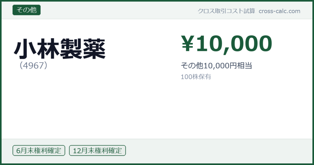 type=その他|co=小林製薬|code=4967|val=10000|desc=その他10,000円相当|shares=100|months=6月末,12月末|color=#1a5a3a
