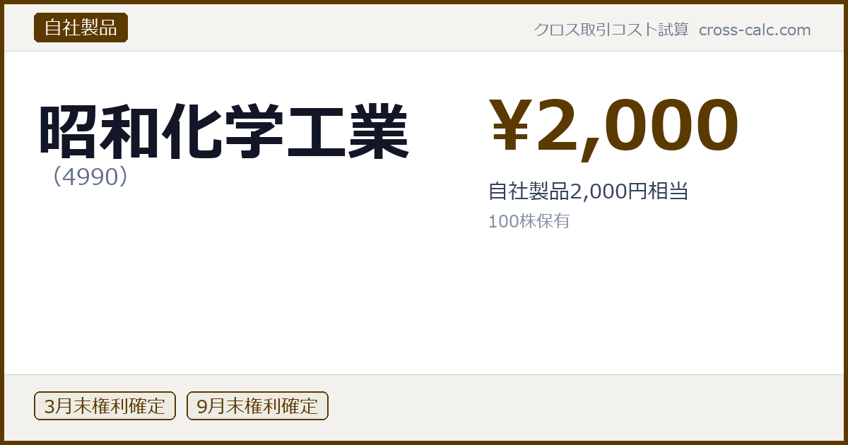 type=自社製品|co=昭和化学工業|code=4990|val=2000|desc=自社製品2,000円相当|shares=100|months=3月末,9月末|color=#5a3a00