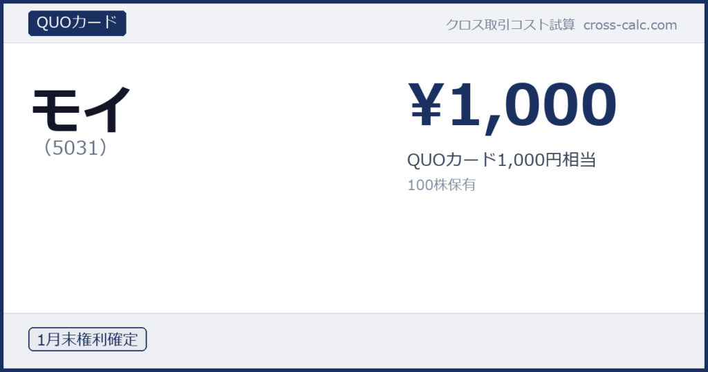 type=QUOカード|co=モイ|code=5031|val=1000|desc=QUOカード1,000円相当|shares=100|months=1月末|color=#1a3060