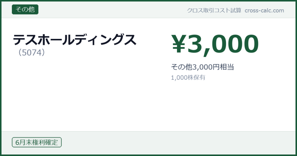 type=その他|co=テスホールディングス|code=5074|val=3000|desc=その他3,000円相当|shares=1000|months=6月末|color=#1a5a3a