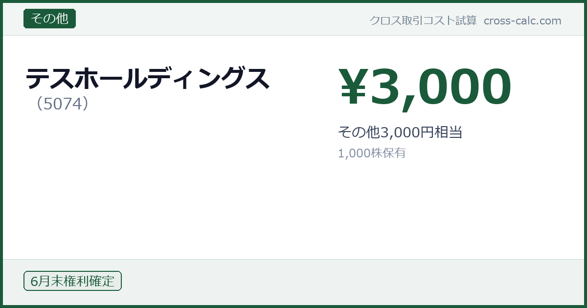type=その他|co=テスホールディングス|code=5074|val=3000|desc=その他3,000円相当|shares=1000|months=6月末|color=#1a5a3a