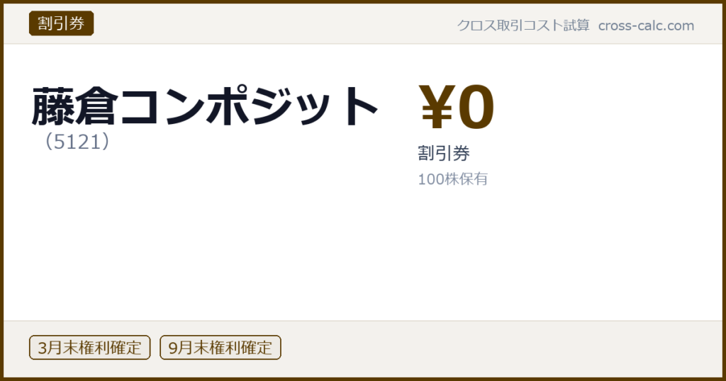 type=割引券|co=藤倉コンポジット|code=5121|val=0|desc=割引券|shares=100|months=3月末,9月末|color=#5a3a00