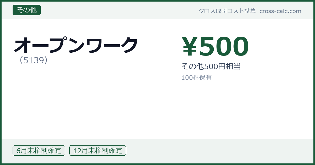 type=その他|co=オープンワーク|code=5139|val=500|desc=その他500円相当|shares=100|months=6月末,12月末|color=#1a5a3a