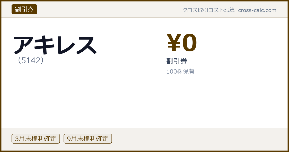 type=割引券|co=アキレス|code=5142|val=0|desc=割引券|shares=100|months=3月末,9月末|color=#5a3a00