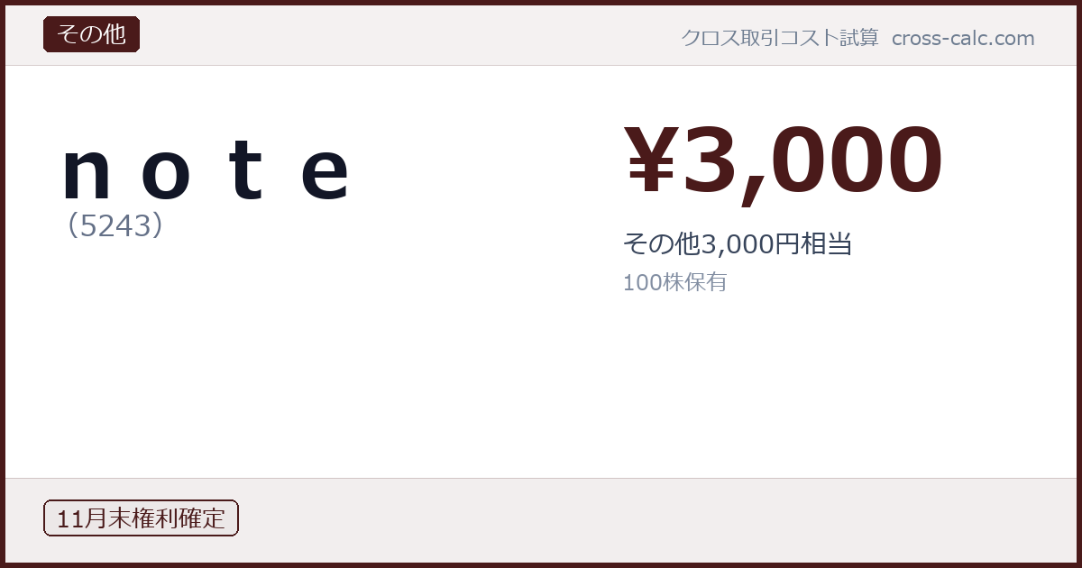 type=その他|co=ｎｏｔｅ|code=5243|val=3000|desc=その他3,000円相当|shares=100|months=11月末|color=#4a1a1a