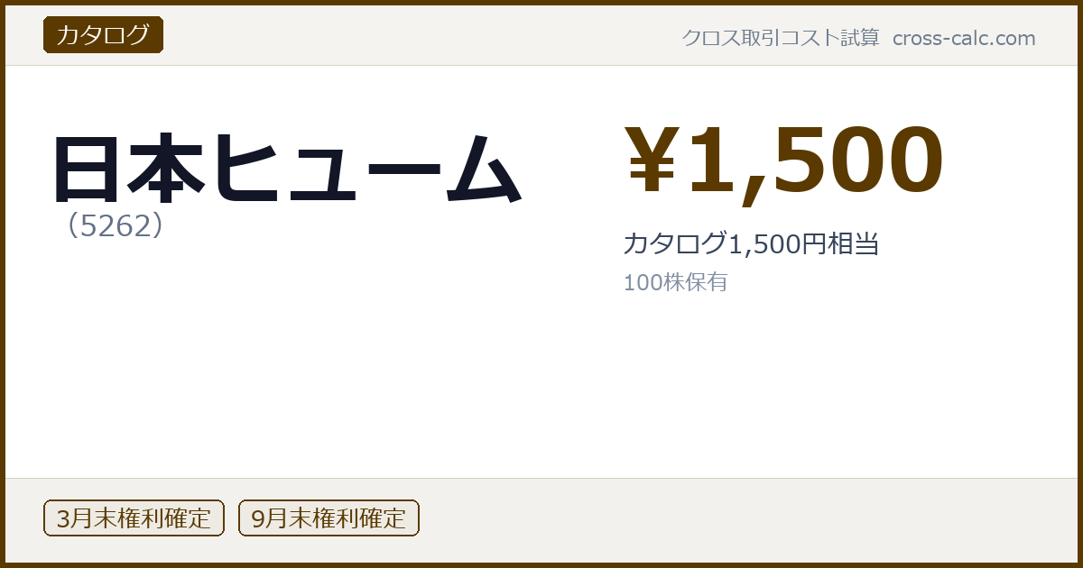type=カタログ|co=日本ヒューム|code=5262|val=1500|desc=カタログ1,500円相当|shares=100|months=3月末,9月末|color=#5a3a00