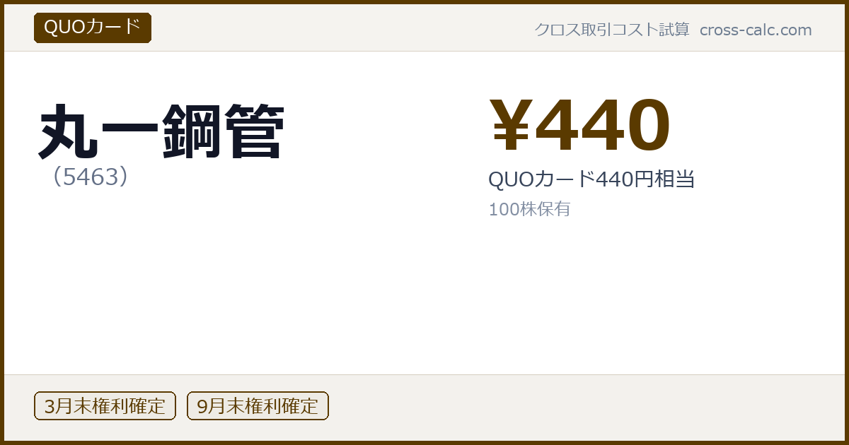 type=その他|co=丸一鋼管|code=5463|val=440|desc=100株以上: 【1年以上保有】|shares=100|months=3月末,9月末|color=#5a3a00