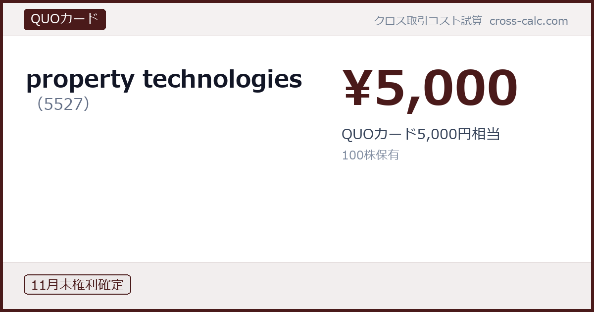 type=QUOカード|co=property technologies|code=5527|val=5000|desc=QUOカード5,000円相当|shares=100|months=11月末|color=#4a1a1a