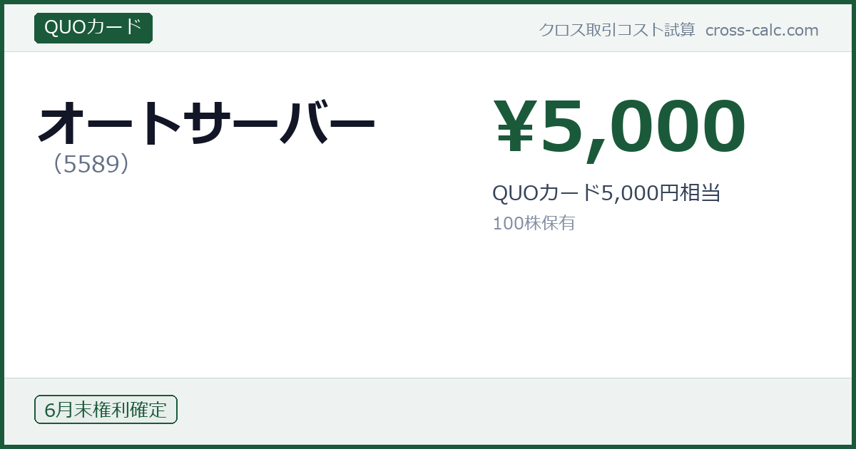 type=QUOカード|co=オートサーバー|code=5589|val=5000|desc=QUOカード5,000円相当|shares=100|months=6月末|color=#1a5a3a