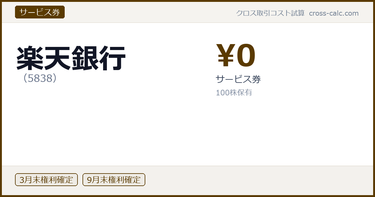 type=サービス券|co=楽天銀行|code=5838|val=0|desc=サービス券|shares=100|months=3月末,9月末|color=#5a3a00