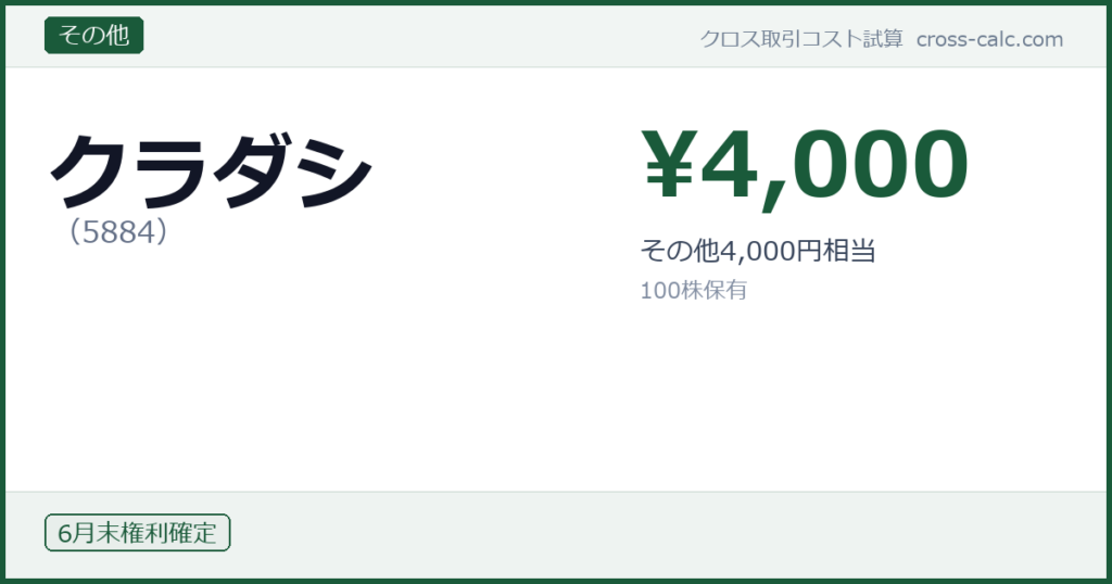 type=その他|co=クラダシ|code=5884|val=4000|desc=その他4,000円相当|shares=100|months=6月末|color=#1a5a3a