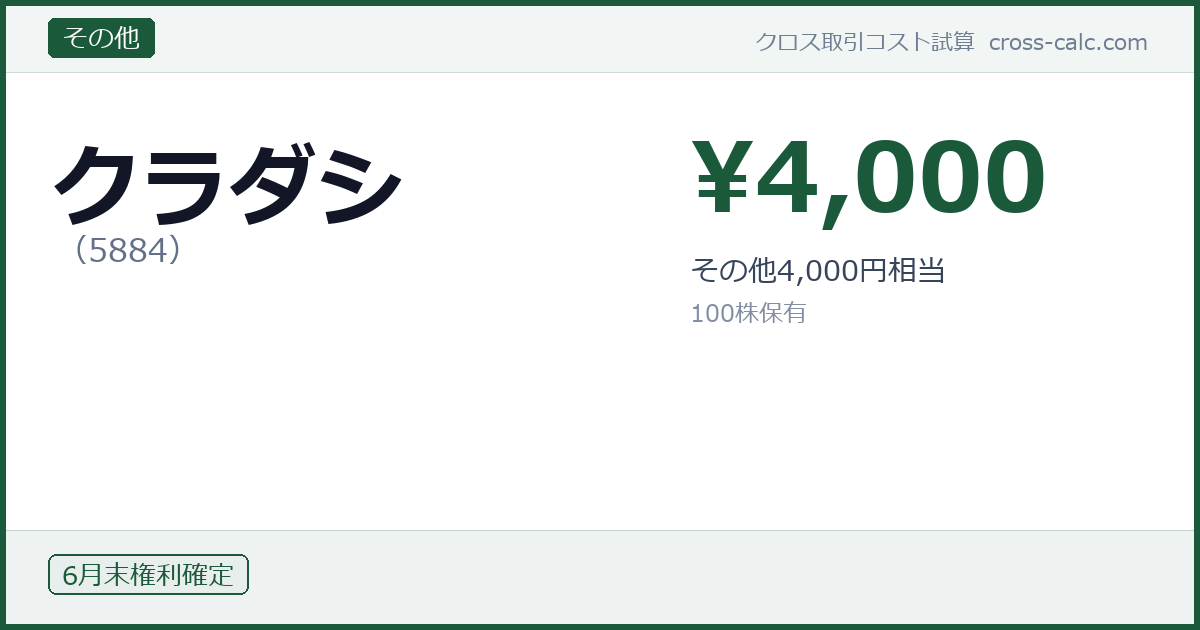 type=その他|co=クラダシ|code=5884|val=4000|desc=その他4,000円相当|shares=100|months=6月末|color=#1a5a3a