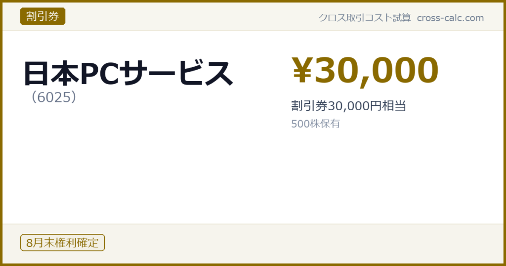 type=割引券|co=日本PCサービス|code=6025|val=30000|desc=割引券30,000円相当|shares=500|months=8月末|color=#8a6a00