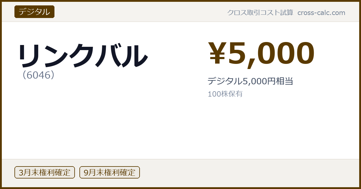type=デジタル|co=リンクバル|code=6046|val=5000|desc=デジタル5,000円相当|shares=100|months=3月末,9月末|color=#5a3a00