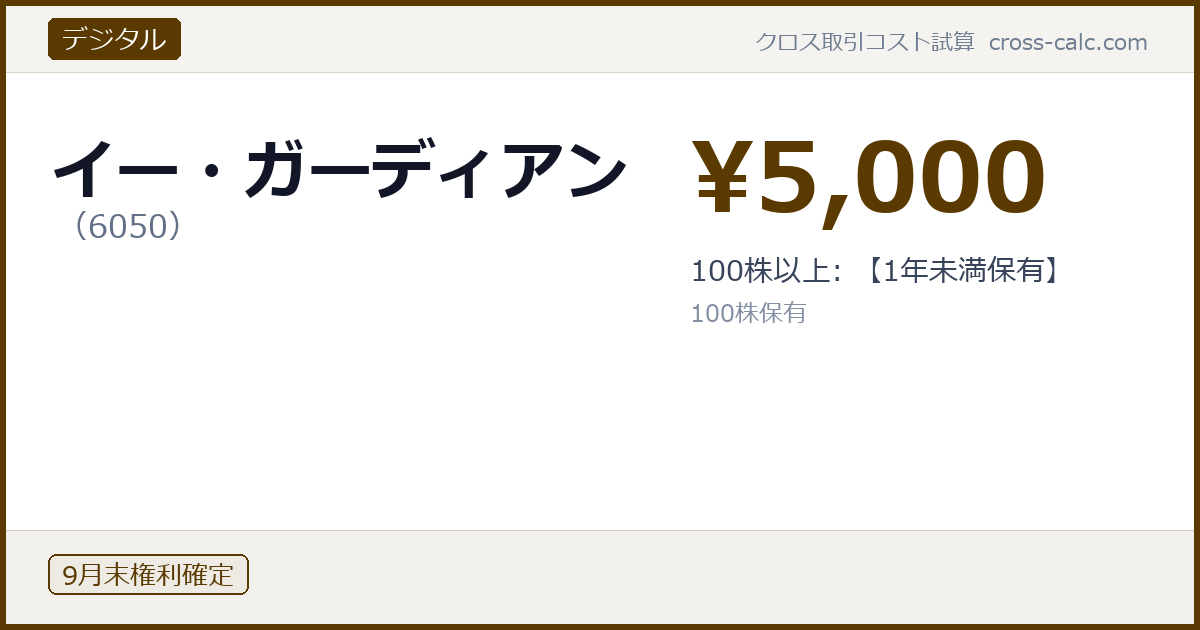 type=デジタル|co=イー・ガーディアン|code=6050|val=5000|desc=100株以上: 【1年未満保有】|shares=100|months=9月末|color=#5a3a00