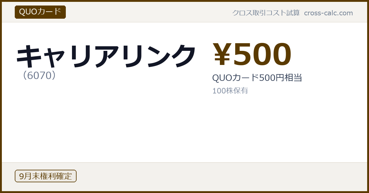 type=QUOカード|co=キャリアリンク|code=6070|val=500|desc=QUOカード500円相当|shares=100|months=9月末|color=#5a3a00