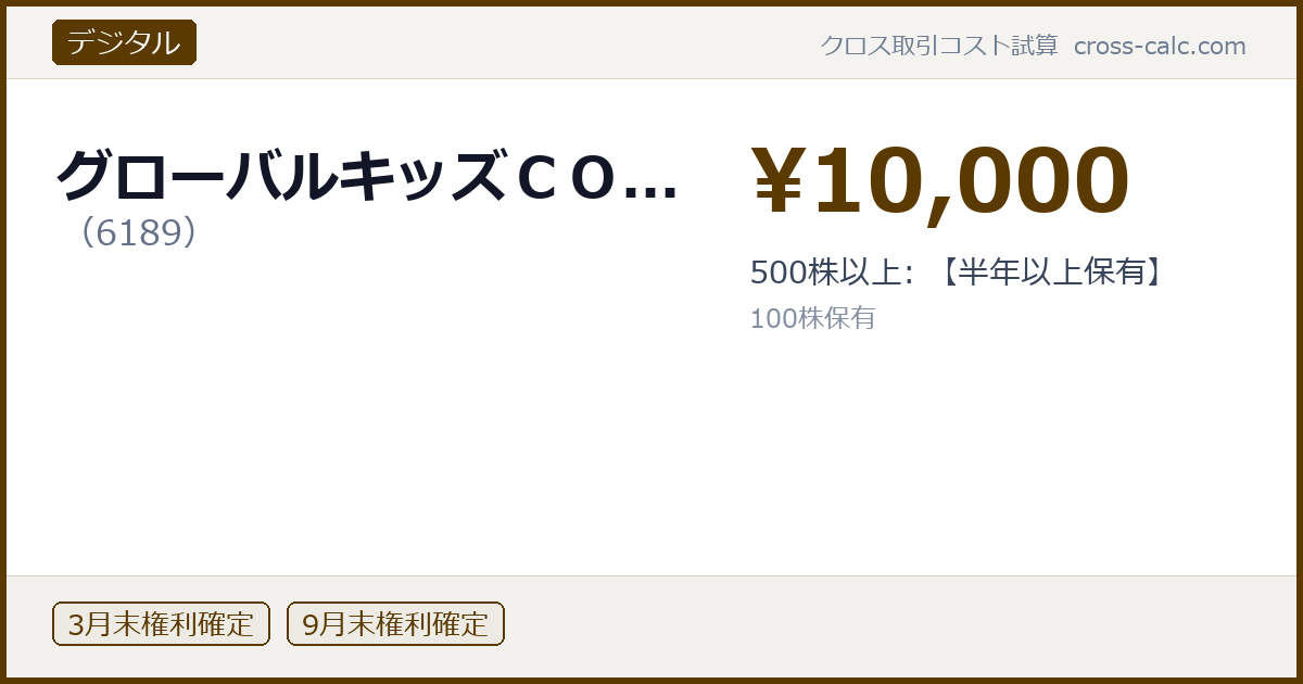 type=デジタル|co=グローバルキッズＣＯ...|code=6189|val=10000|desc=500株以上: 【半年以上保有】|shares=100|months=3月末,9月末|color=#5a3a00