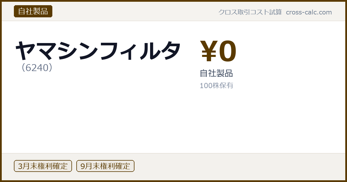type=自社製品|co=ヤマシンフィルタ|code=6240|val=0|desc=自社製品|shares=100|months=3月末,9月末|color=#5a3a00