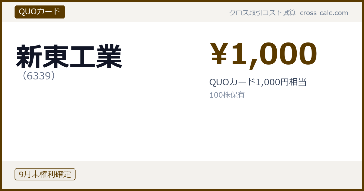 type=QUOカード|co=新東工業|code=6339|val=1000|desc=QUOカード1,000円相当|shares=100|months=9月末|color=#5a3a00