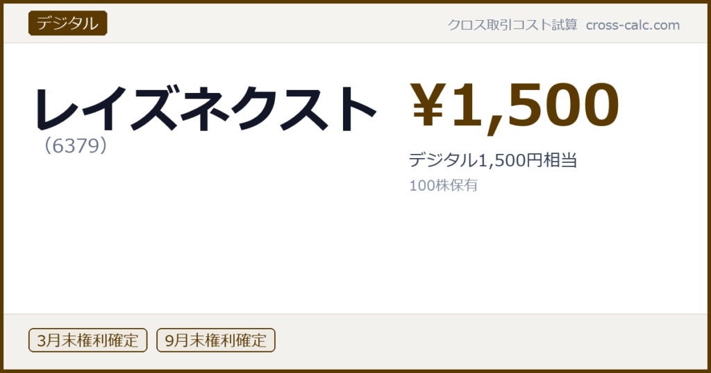 type=デジタル|co=レイズネクスト|code=6379|val=1500|desc=デジタル1,500円相当|shares=100|months=3月末,9月末|color=#5a3a00