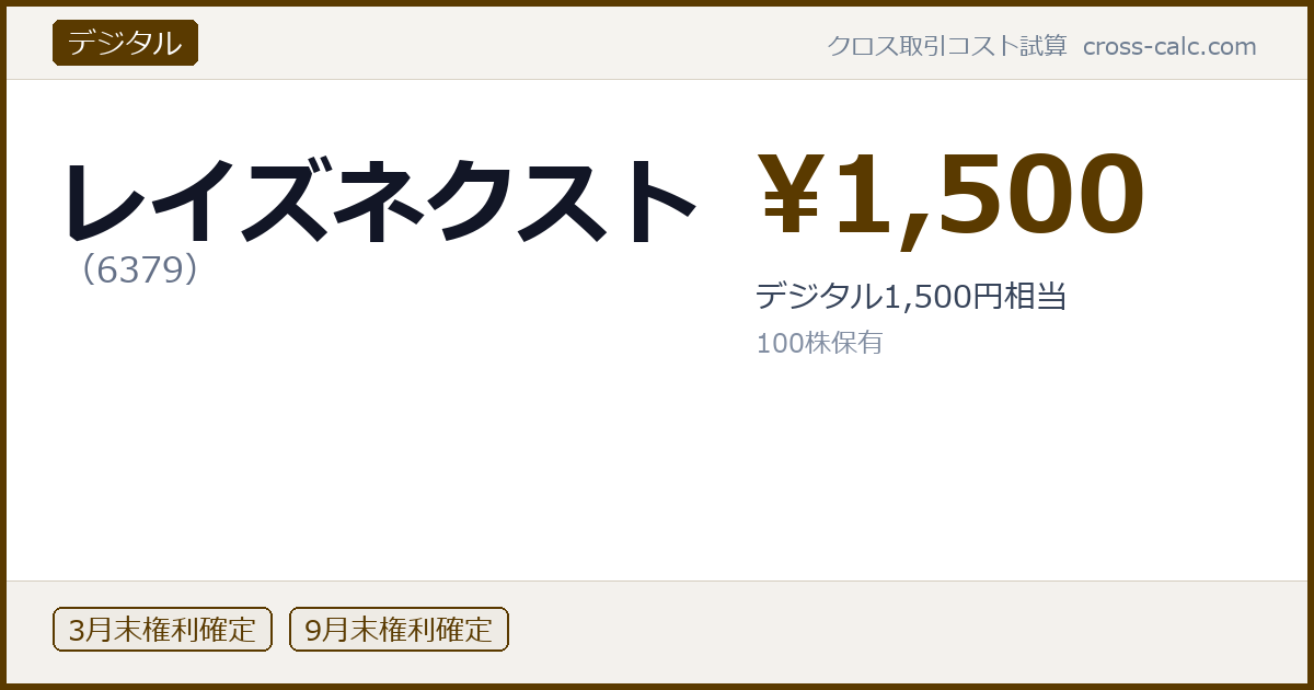 type=デジタル|co=レイズネクスト|code=6379|val=1500|desc=デジタル1,500円相当|shares=100|months=3月末,9月末|color=#5a3a00