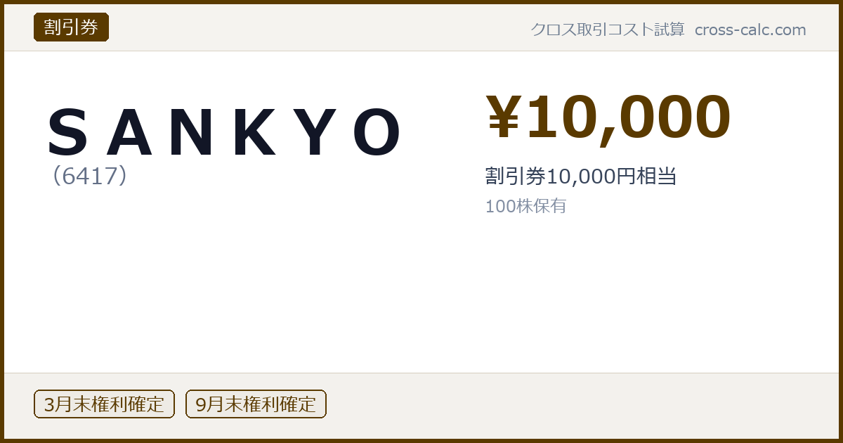 type=割引券|co=SANKYO|code=6417|val=10000|desc=割引券10,000円相当|shares=100|months=3月末,9月末|color=#5a3a00