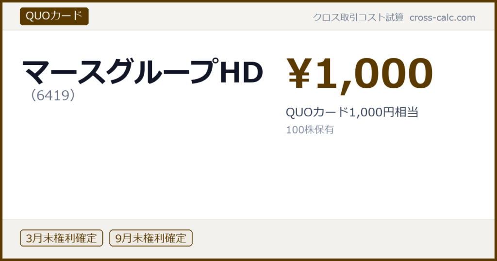 type=QUOカード|co=マースグループHD|code=6419|val=1000|desc=QUOカード1,000円相当|shares=100|months=3月末,9月末|color=#5a3a00