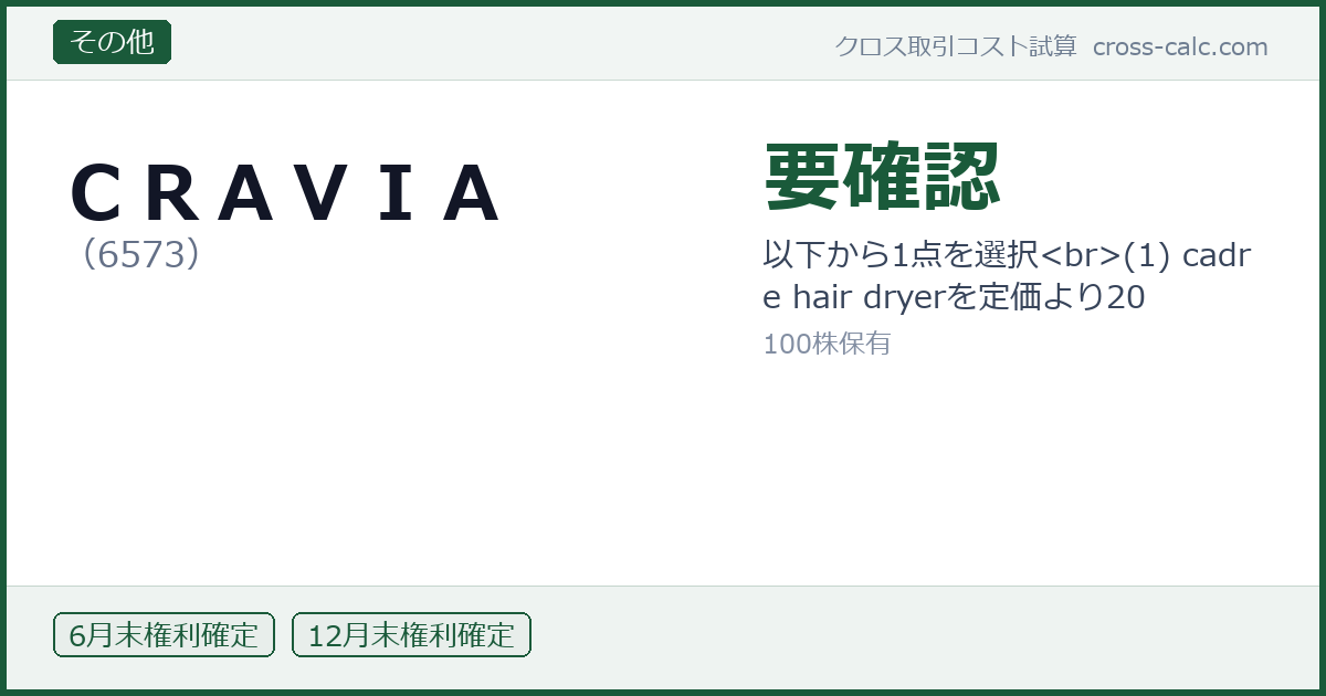 type=その他|co=CRAVIA|code=6573|val=要確認|desc=以下から1点を選択(1) cadre hair dryerを定価より20|shares=100|months=6月末,12月末|color=#1a5a3a