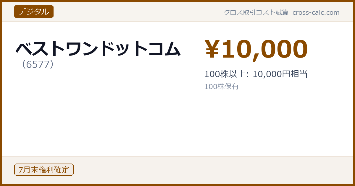 type=デジタル|co=ベストワンドットコム|code=6577|val=10000|desc=100株以上: 10,000円相当|shares=100|months=7月末|color=#8a4a00