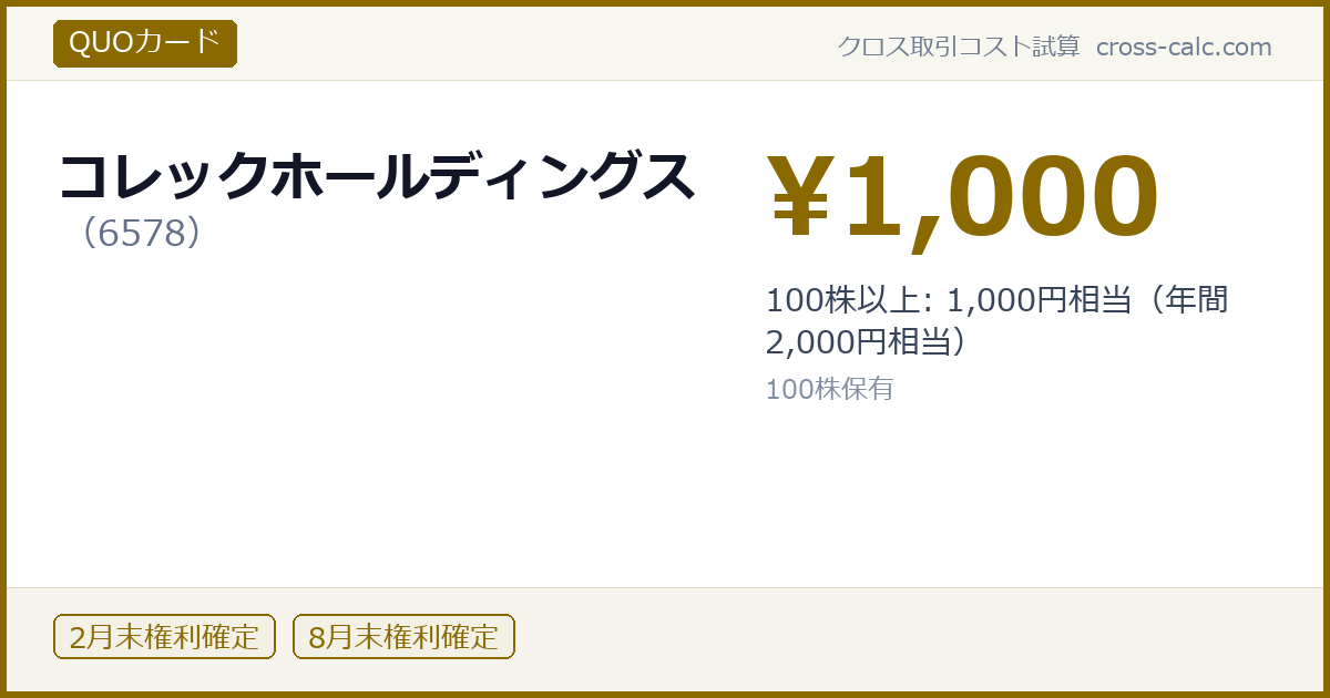 type=QUOカード|co=コレックホールディングス|code=6578|val=1000|desc=100株以上: 1,000円相当(年間 2,000円相当)|shares=100|months=2月末,8月末|color=#8a6a00
