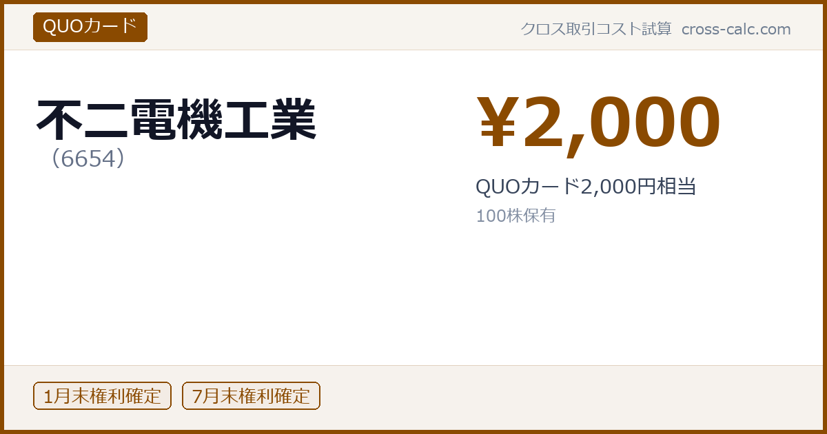 type=QUOカード|co=不二電機工業|code=6654|val=2000|desc=QUOカード2,000円相当|shares=100|months=1月末,7月末|color=#8a4a00