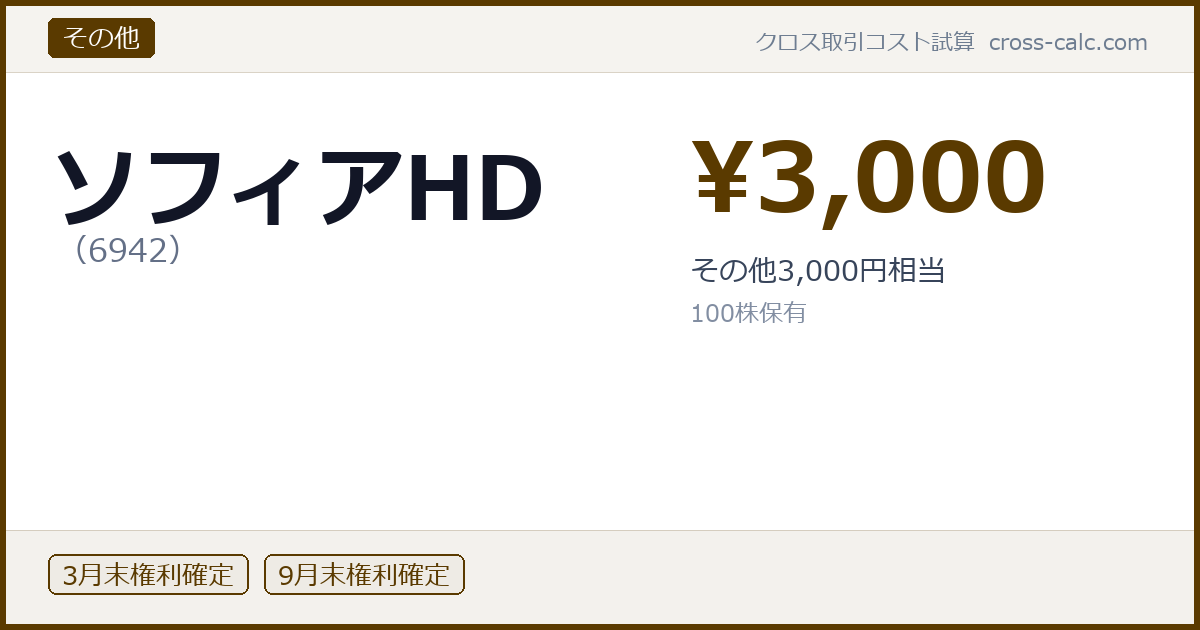 type=その他|co=ソフィアHD|code=6942|val=3000|desc=その他3,000円相当|shares=100|months=3月末,9月末|color=#5a3a00