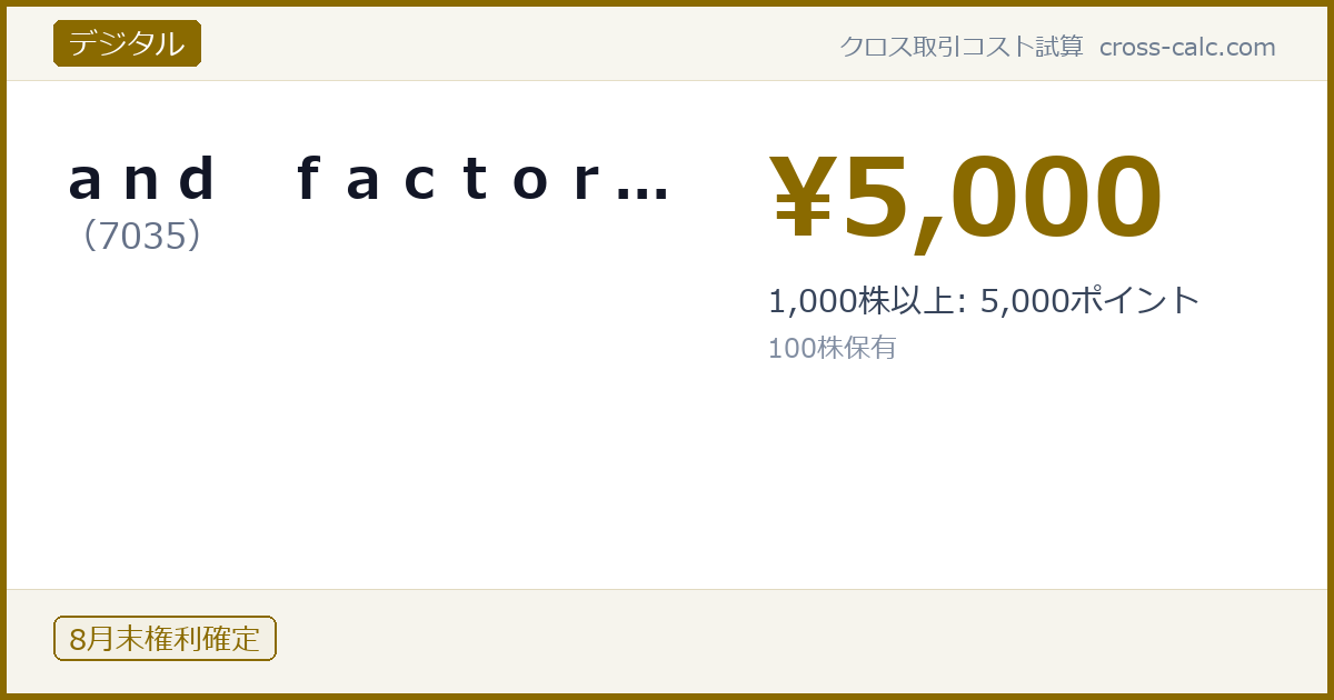 type=デジタル|co=ａｎｄ　ｆａｃｔｏｒ...|code=7035|val=5000|desc=1,000株以上: 5,000ポイント|shares=100|months=8月末|color=#8a6a00