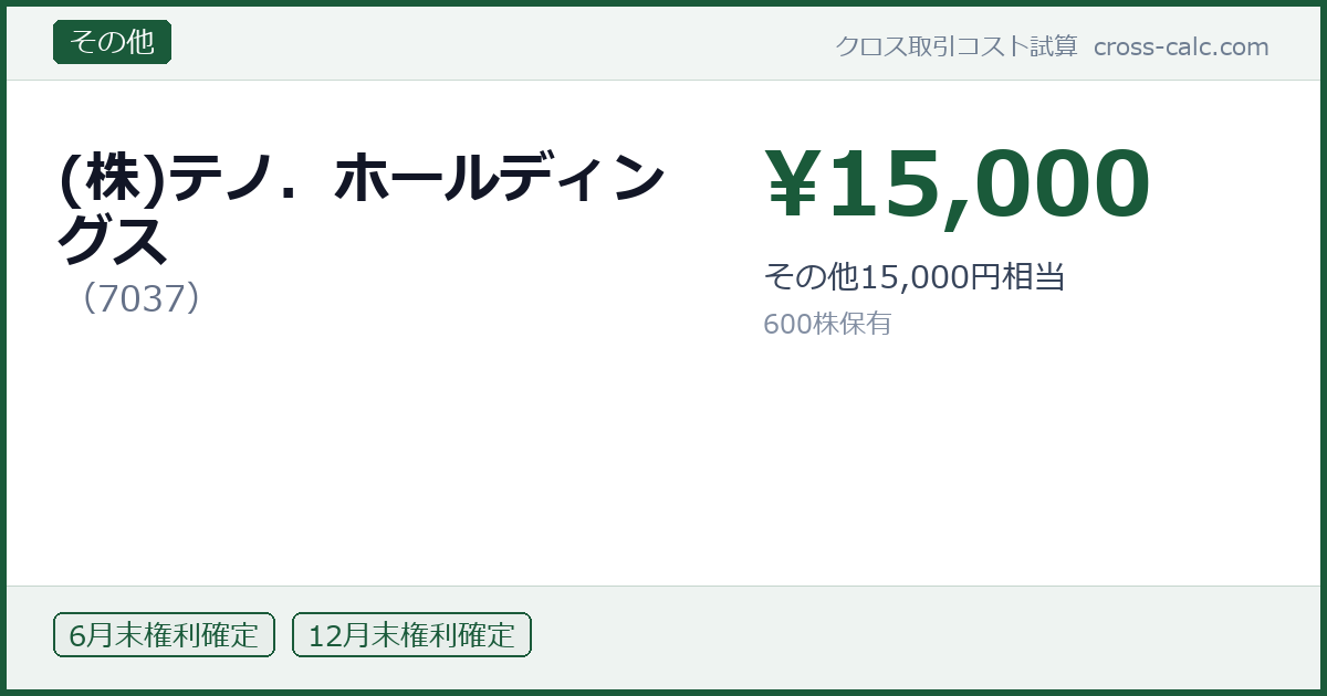 type=その他|co=(株)テノ.ホールディングス|code=7037|val=15000|desc=その他15,000円相当|shares=600|months=6月末,12月末|color=#1a5a3a
