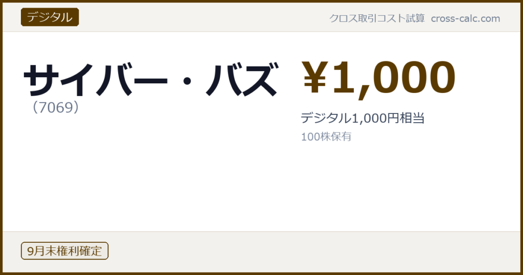 type=デジタル|co=サイバー・バズ|code=7069|val=1000|desc=デジタル1,000円相当|shares=100|months=9月末|color=#5a3a00