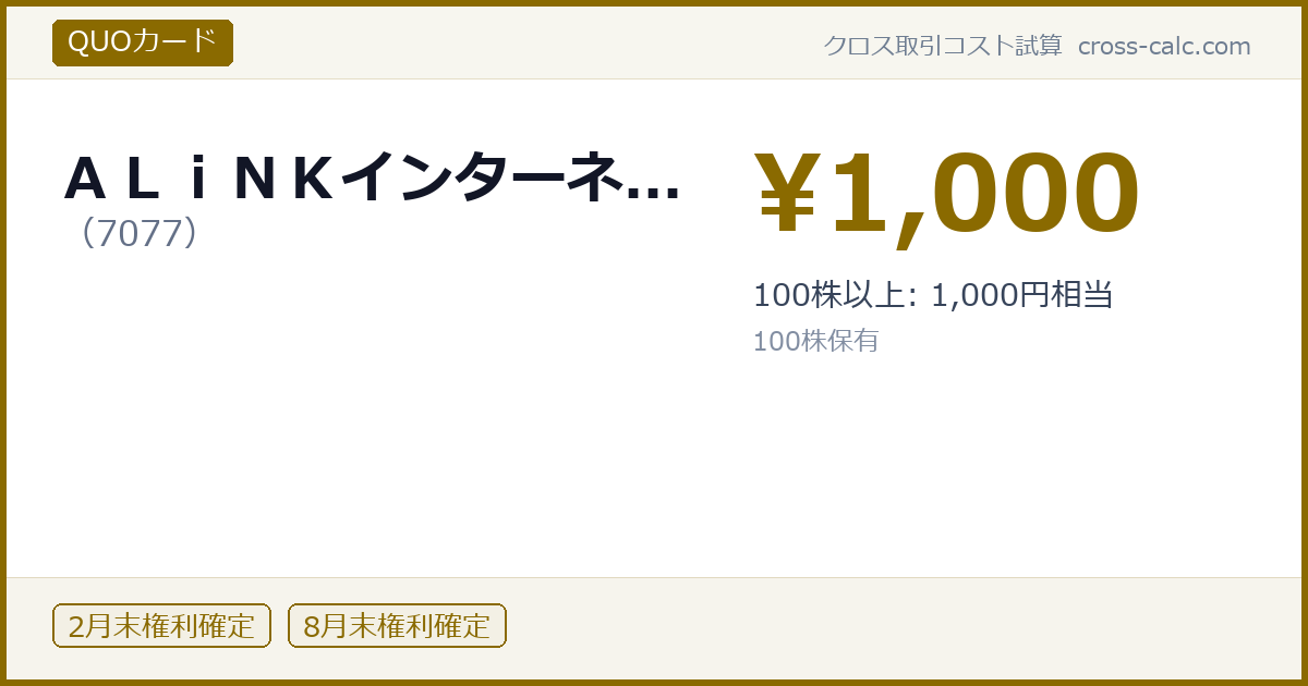 type=QUOカード|co=ALiNKインターネ...|code=7077|val=1000|desc=100株以上: 1,000円相当|shares=100|months=2月末,8月末|color=#8a6a00